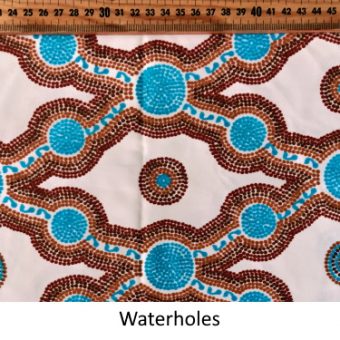 Waterholes